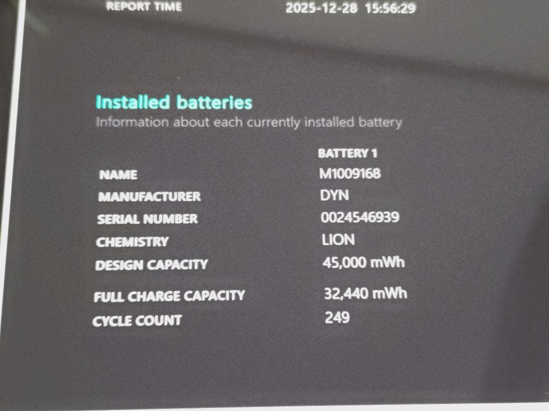 Surface Pro SIMフリー Core i5/8GB/256GB