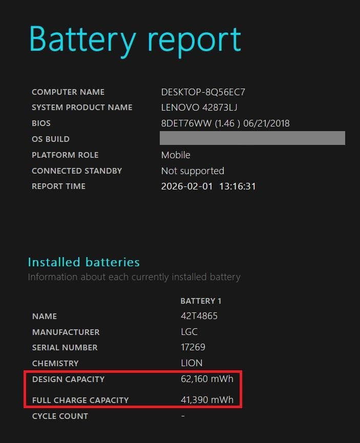 ThinkPad X220　i5／8GB／600GB／オフィス／デュアルブート
