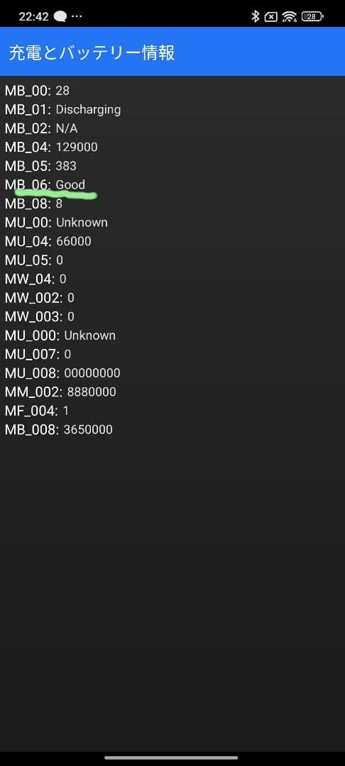POCO F4 256GB　ステルスブラック グローバル版　動作良好