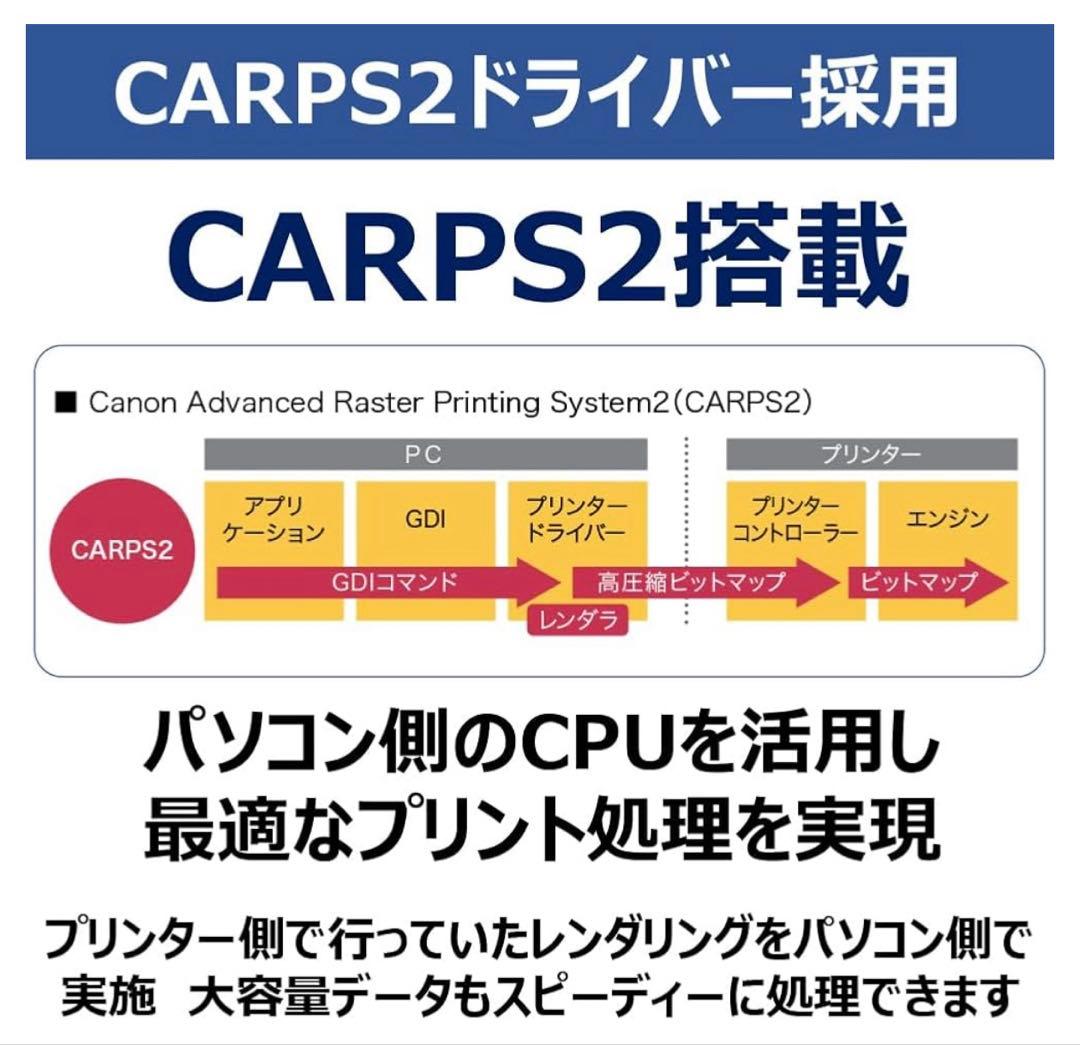 キヤノン Satera A4 モノクロレーザープリンター 有線LAN