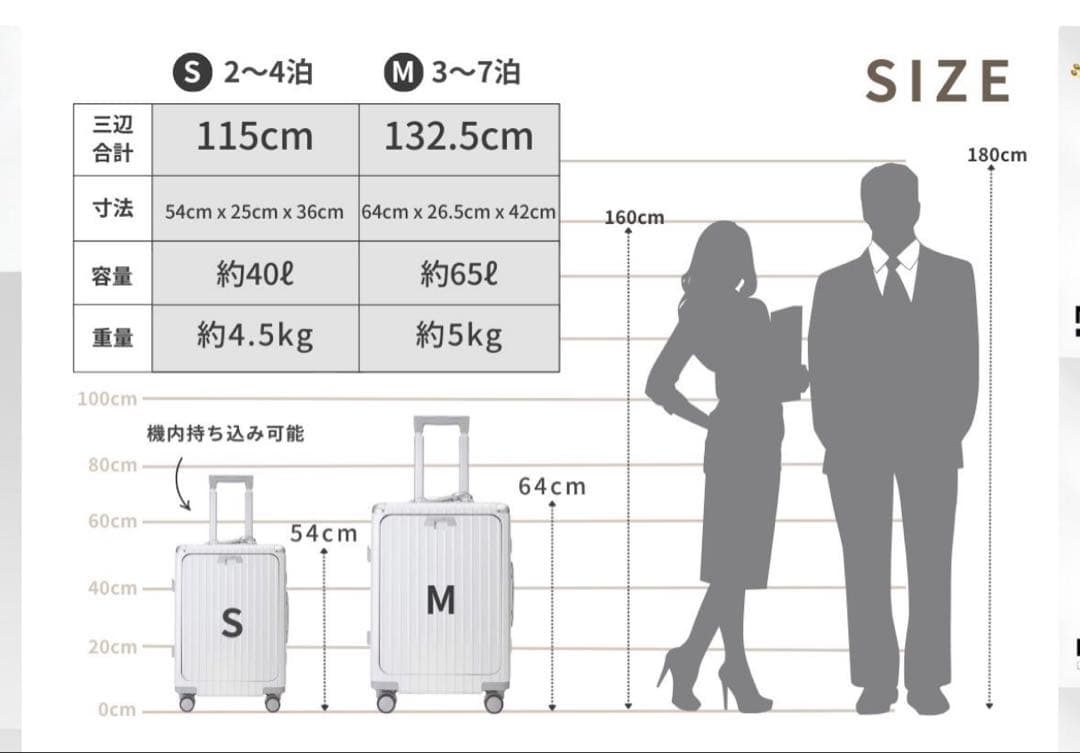 リベティ Libetee キャリーケース スーツケース 機内持ち込み