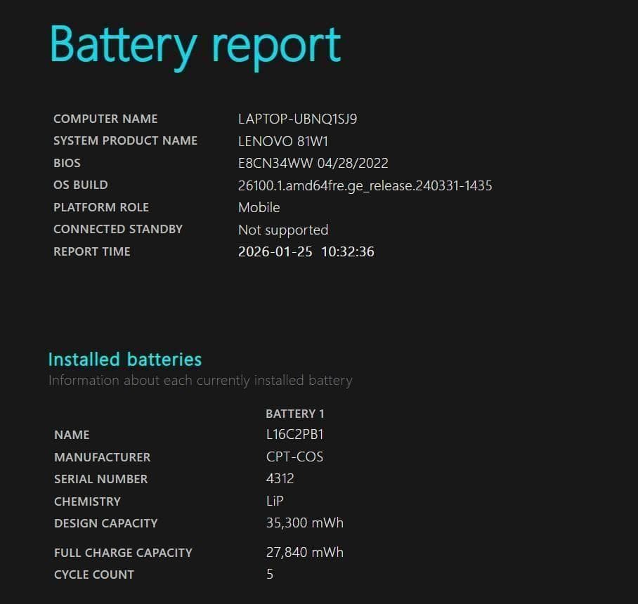 Ryzen7✨️レノボ Windows11 SSD カメラ付きノートパソコン