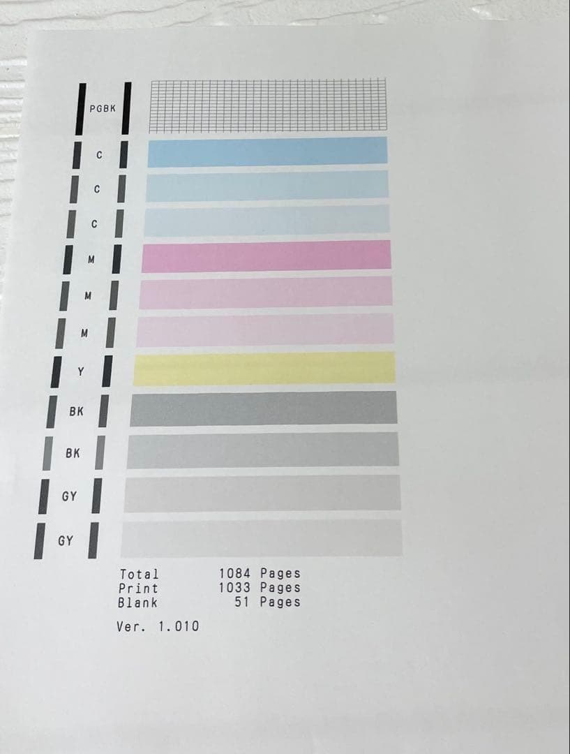 【美品/1週間保証付き】総印刷1084枚 Canon TS8530 プリンター