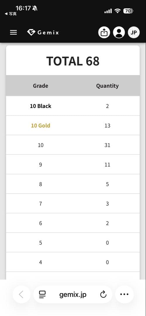 リーリエのピッピex SAR Gemix10G ゴールド　鑑定品