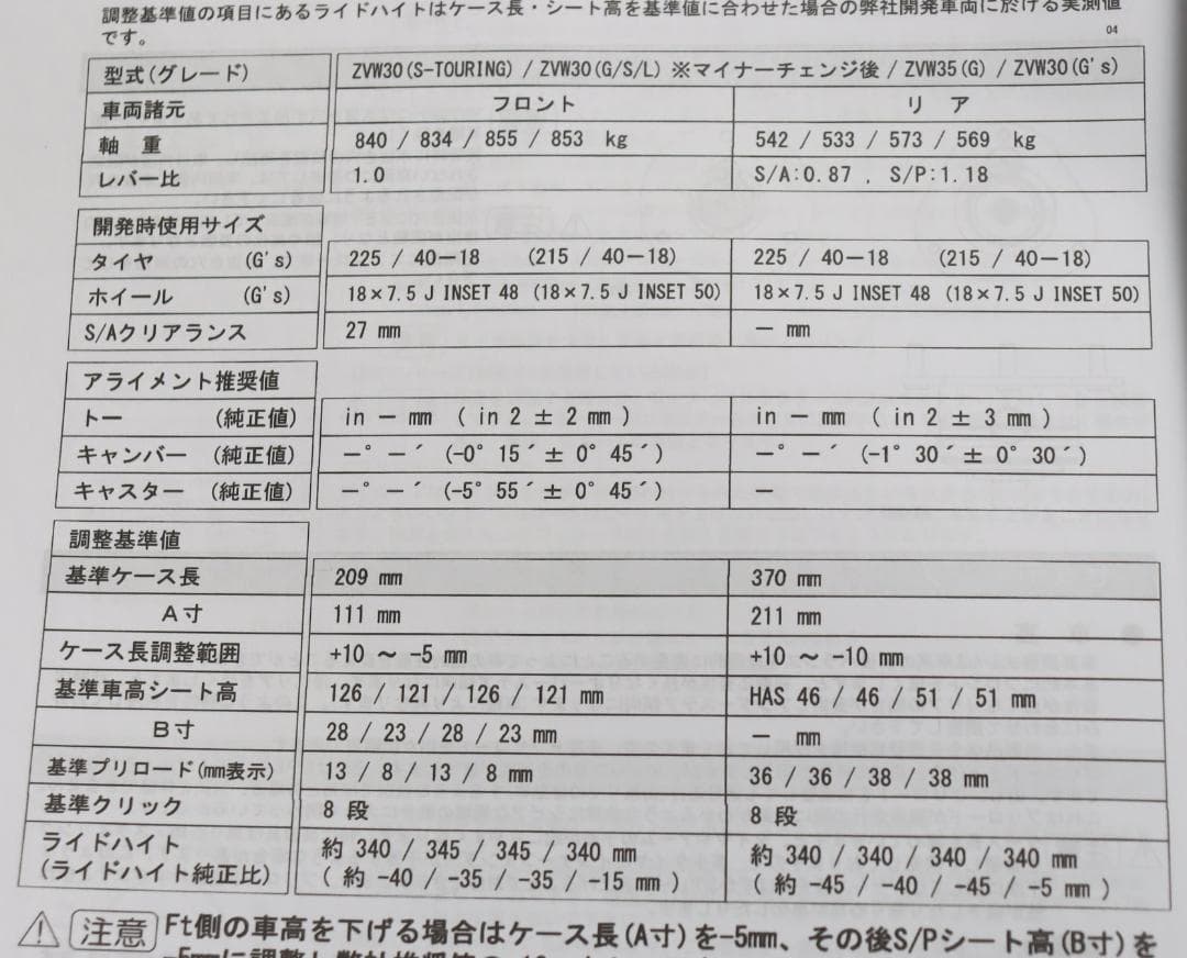 トヨタ プリウス ZVW30 ZVW35 TEIN FLEX　Ｚ　車高調