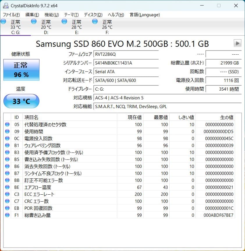 Windows11/core i7/GTX/32GB/デスクトップPC