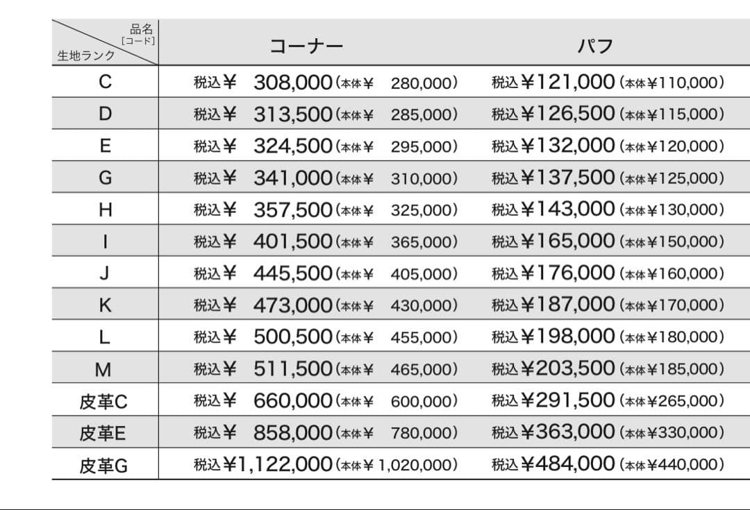 【新品未開封】ロゼトーゴ　パフ　shiki