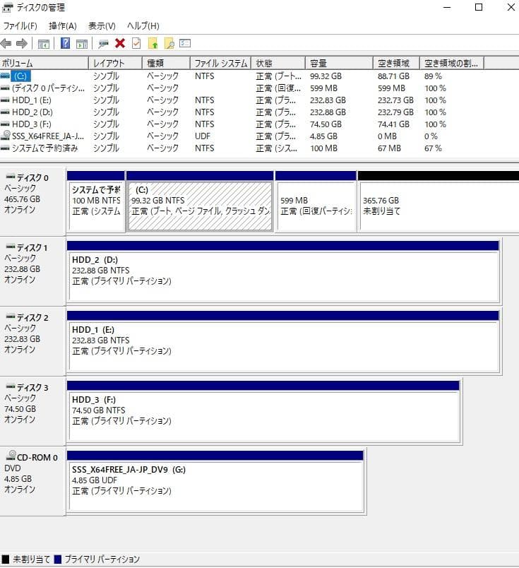 ◆HP ProLiant ML310e Gen8中古◆Server2022評価版
