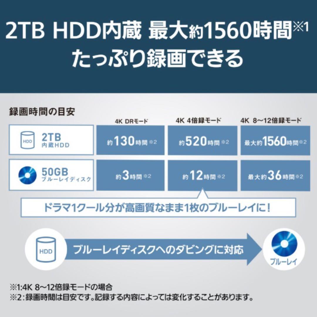 超美品！パナソニック4Kブルーレイ一体型テレビ 2025年製