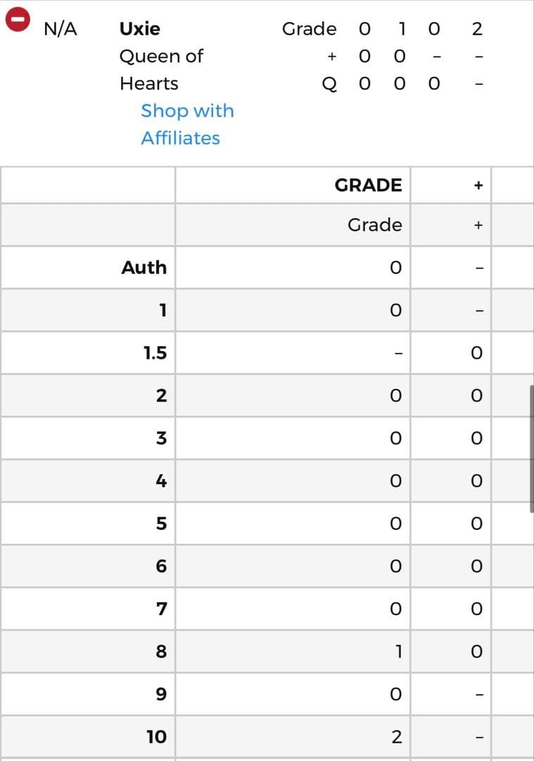 【超希少】ポケモン　プラチナ　トランプ　2009年　PSA10 4連番セット