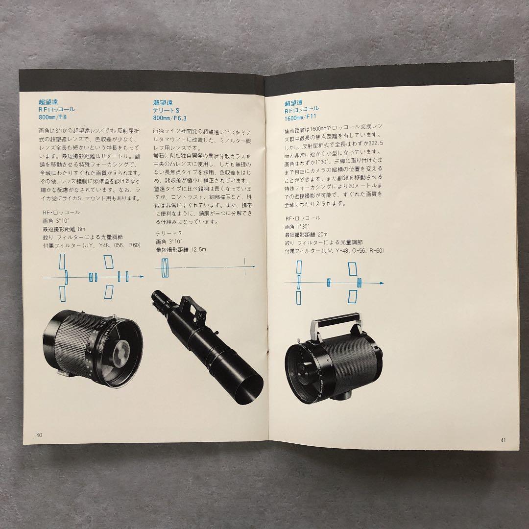 MINOLTA   交換レンズとアクセサリーの手引き　1976年