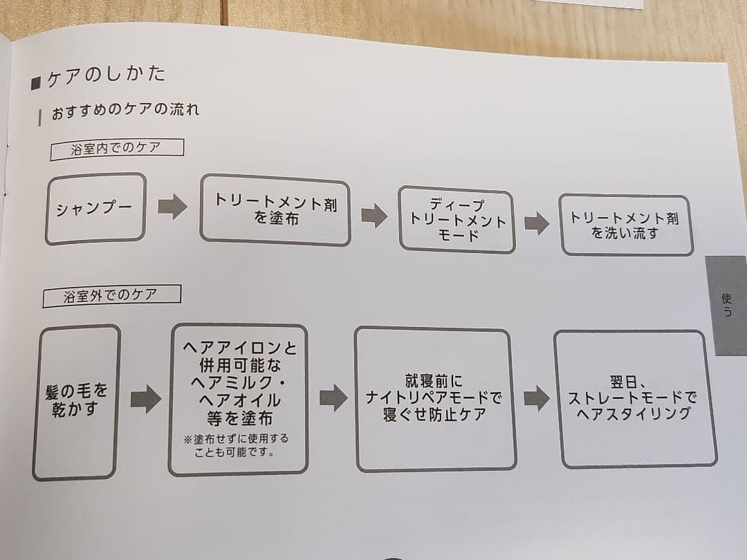 ヤーマン ナイトリペアアイロン YJHB4L 超音波トリートメント ストレート