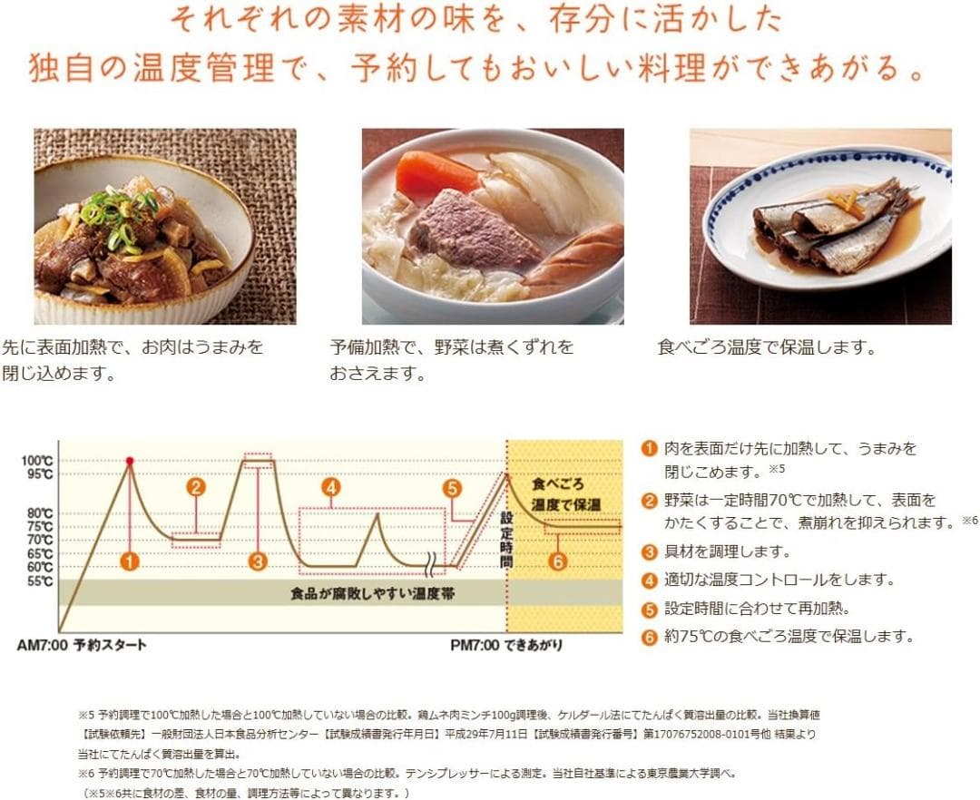 【美品★送料無料】 象印マホービン 圧力IHなべ 圧力鍋 EL-MB30-VD