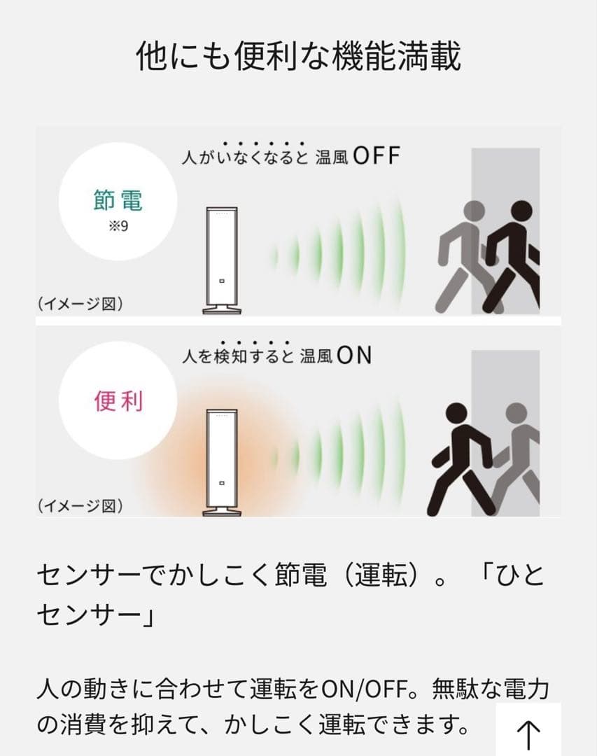 パナソニック DS-FWX1201