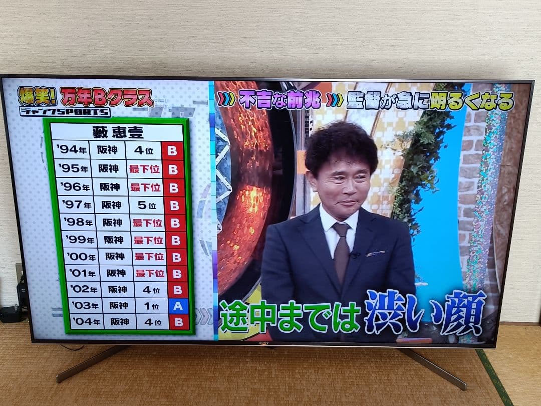 65インチ SONY BRAVIA KJ-65X9500Gブラビア美品