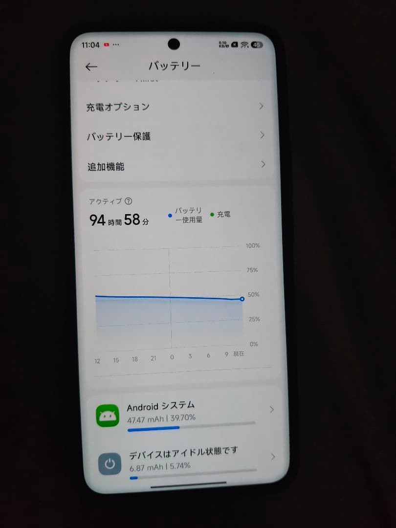 Xiaomi 14 Pro 16/512 Eurom BLU 日本語