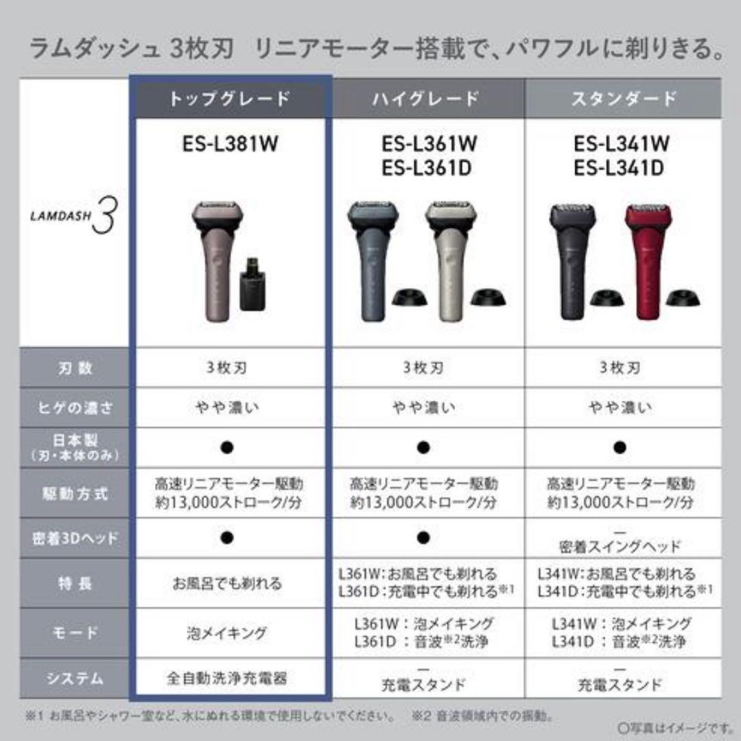 ☆新品☆ Panasonic パナソニック ES-L381W-N ラムダッシュ