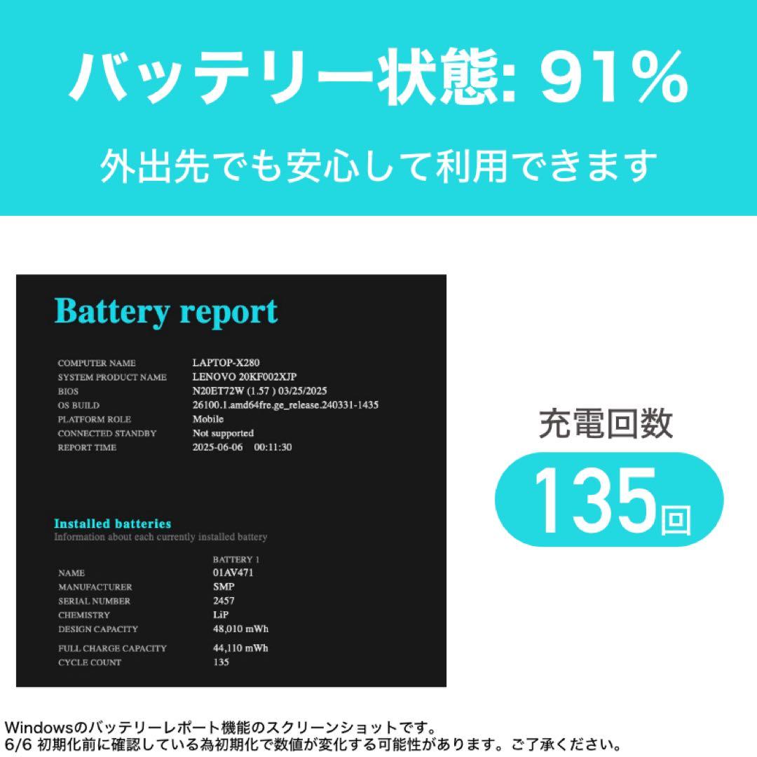 【バッテリー91%】Lenovo ThinkPad X280 FHD IPS液晶