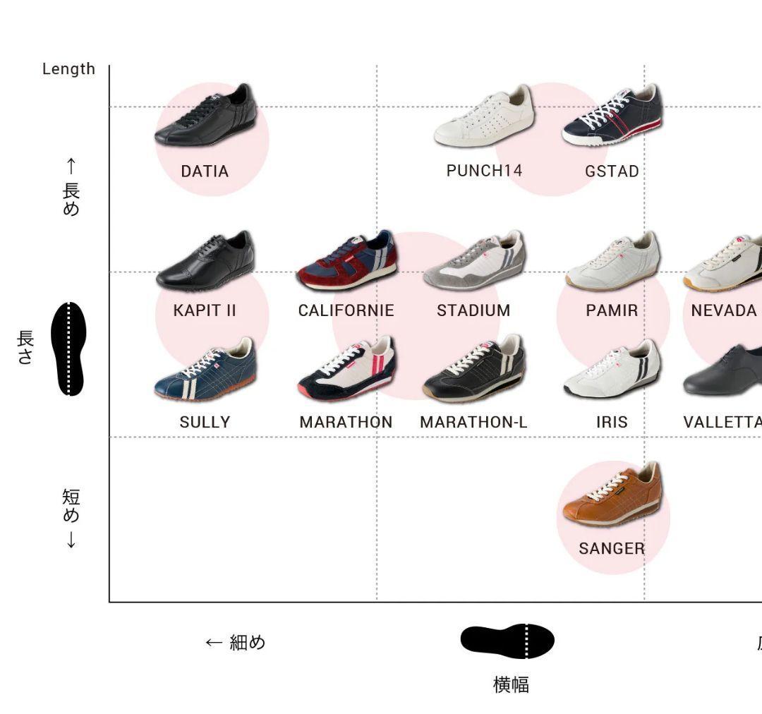 【美品✨patrick✨42✨26.5】KAPIT-WP レザー シューズ 箱付