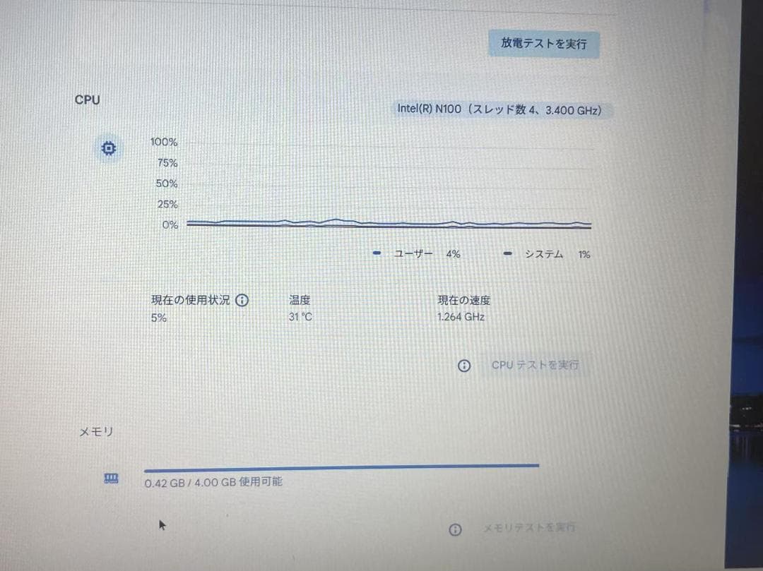 レノボ 14e Chromebook Gen3 n100 4GB 64GB