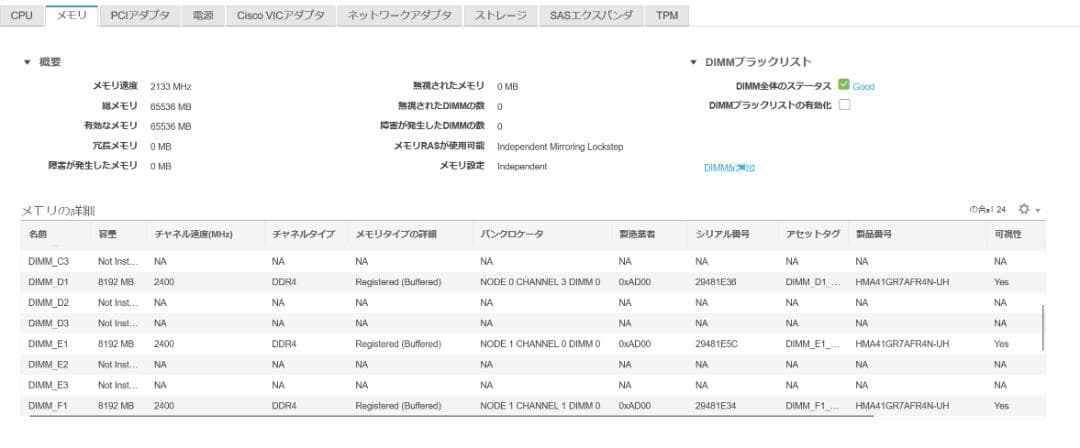 Cisco UCS C240 M4S サーバ