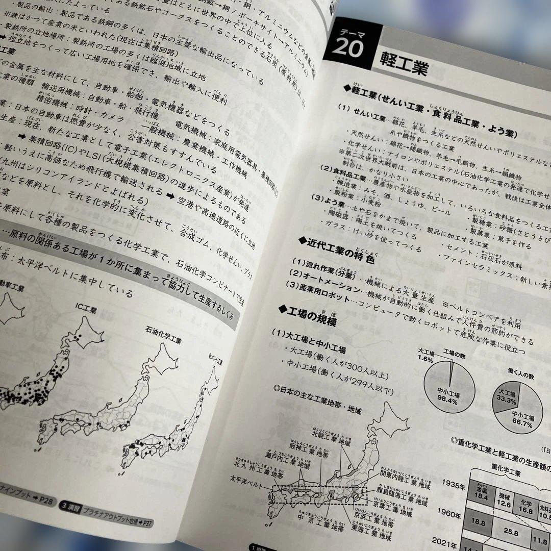 コンプリートマスター 地理 2024/2025年版