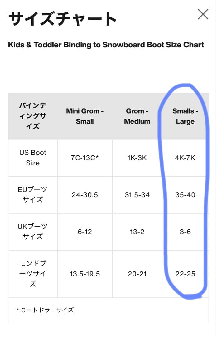 Burton Smalls Lサイズスノーボードビンディング ブラック/ホワイト