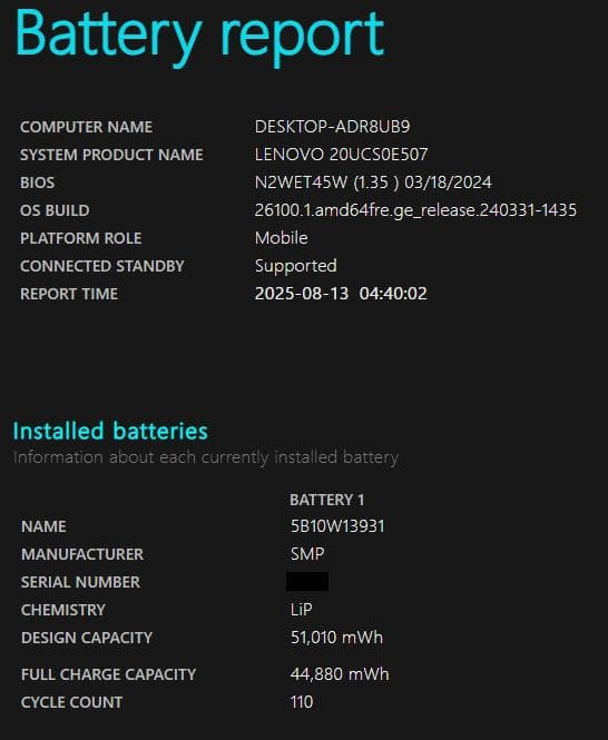 Windowsノート本体 Lenovo ThinkPad X1 Yoga Gen5