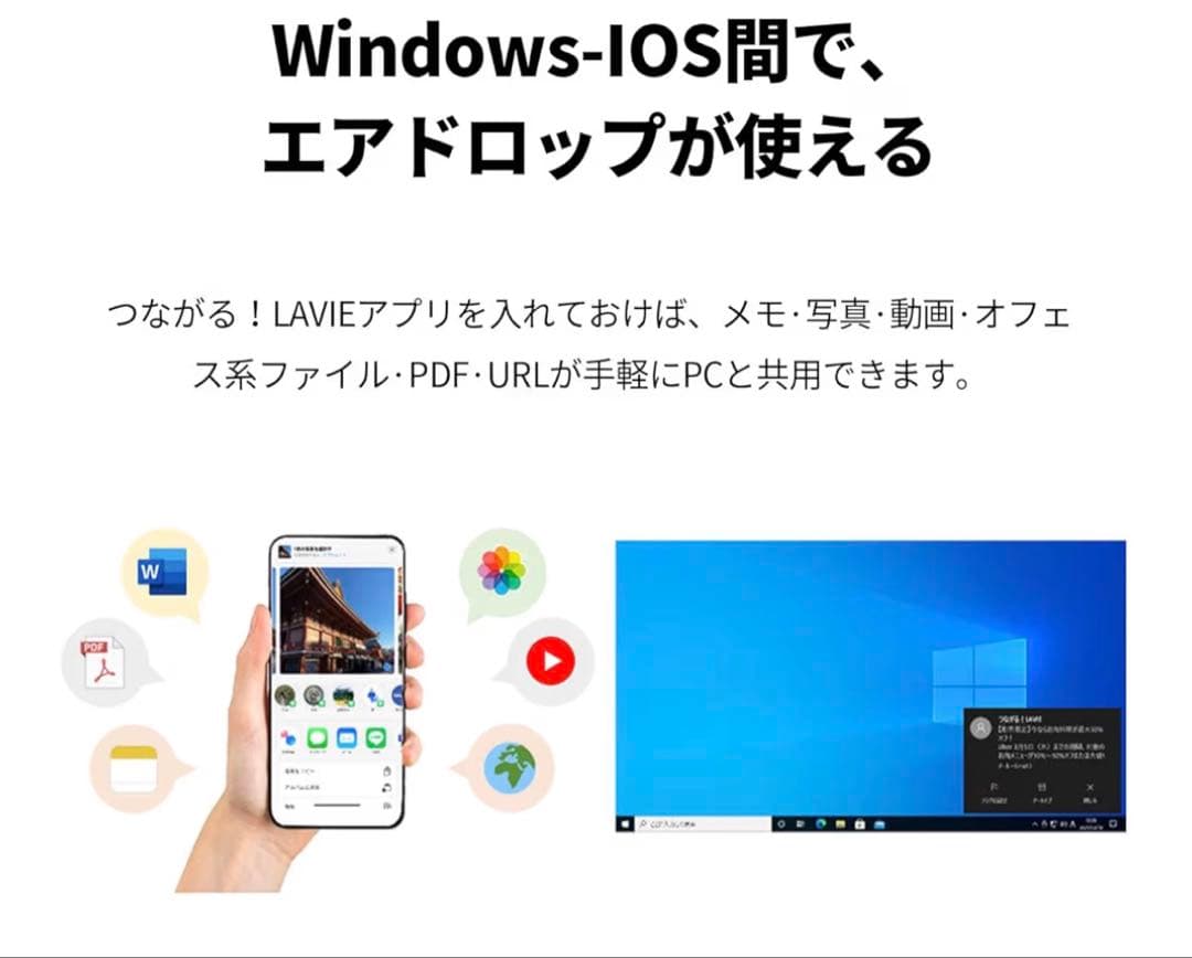 NEC15.6 型 インテル® U300 メモリ8GB SSD256GB