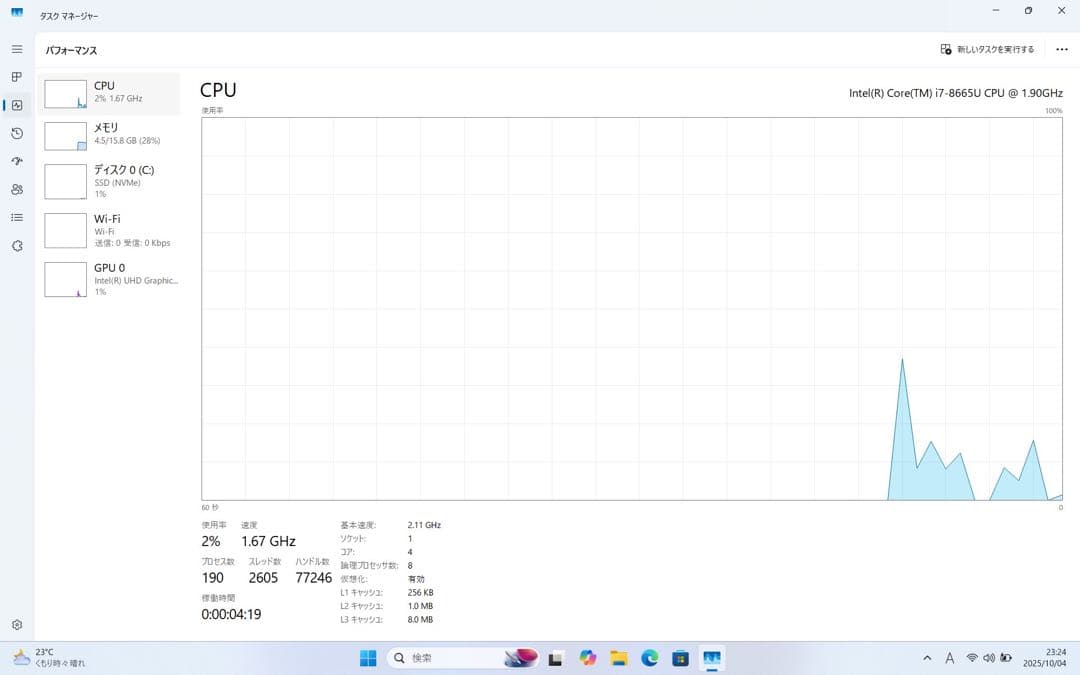 【期間限定】 LET'S NOTE i7 SSD 1TB メモリ 16GB