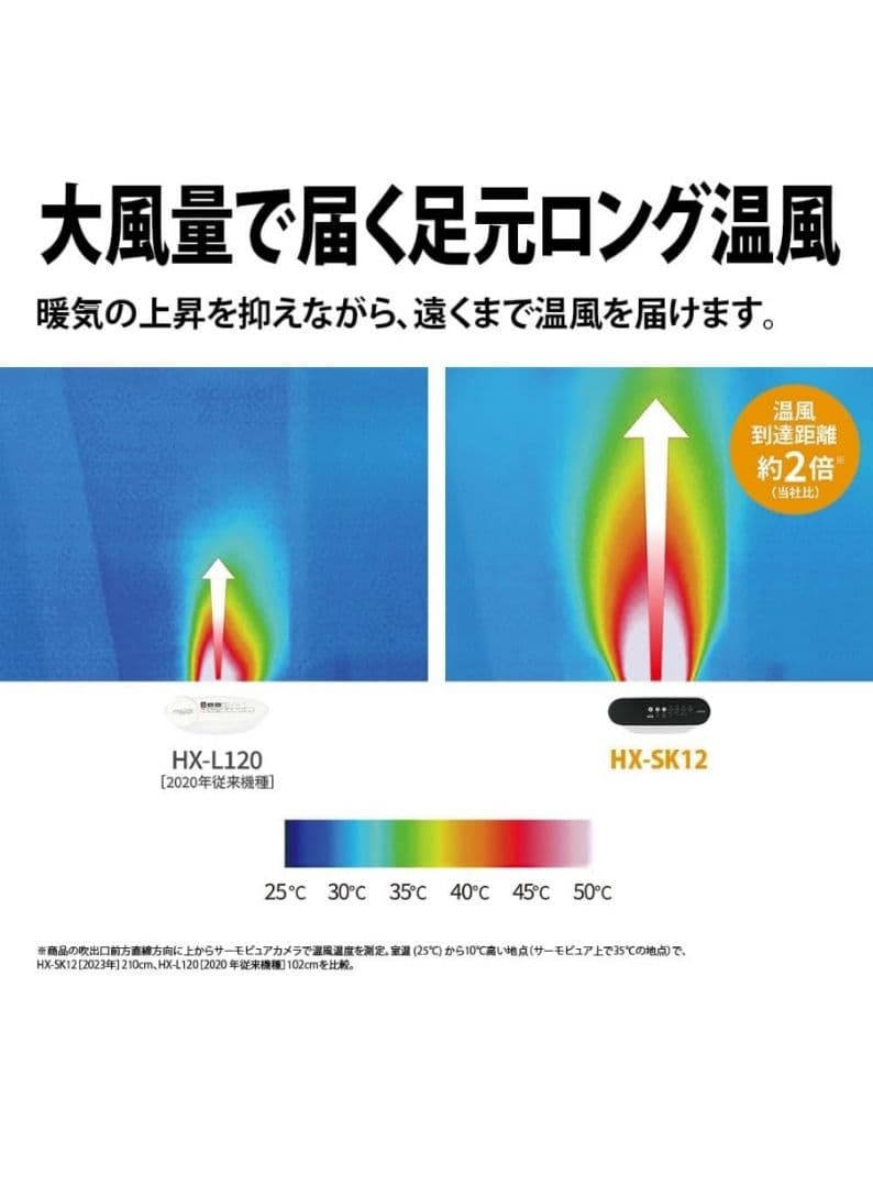 【Ag+カートリッジ付き】シャープ 加湿 セラミックヒーター HX-SK12-W