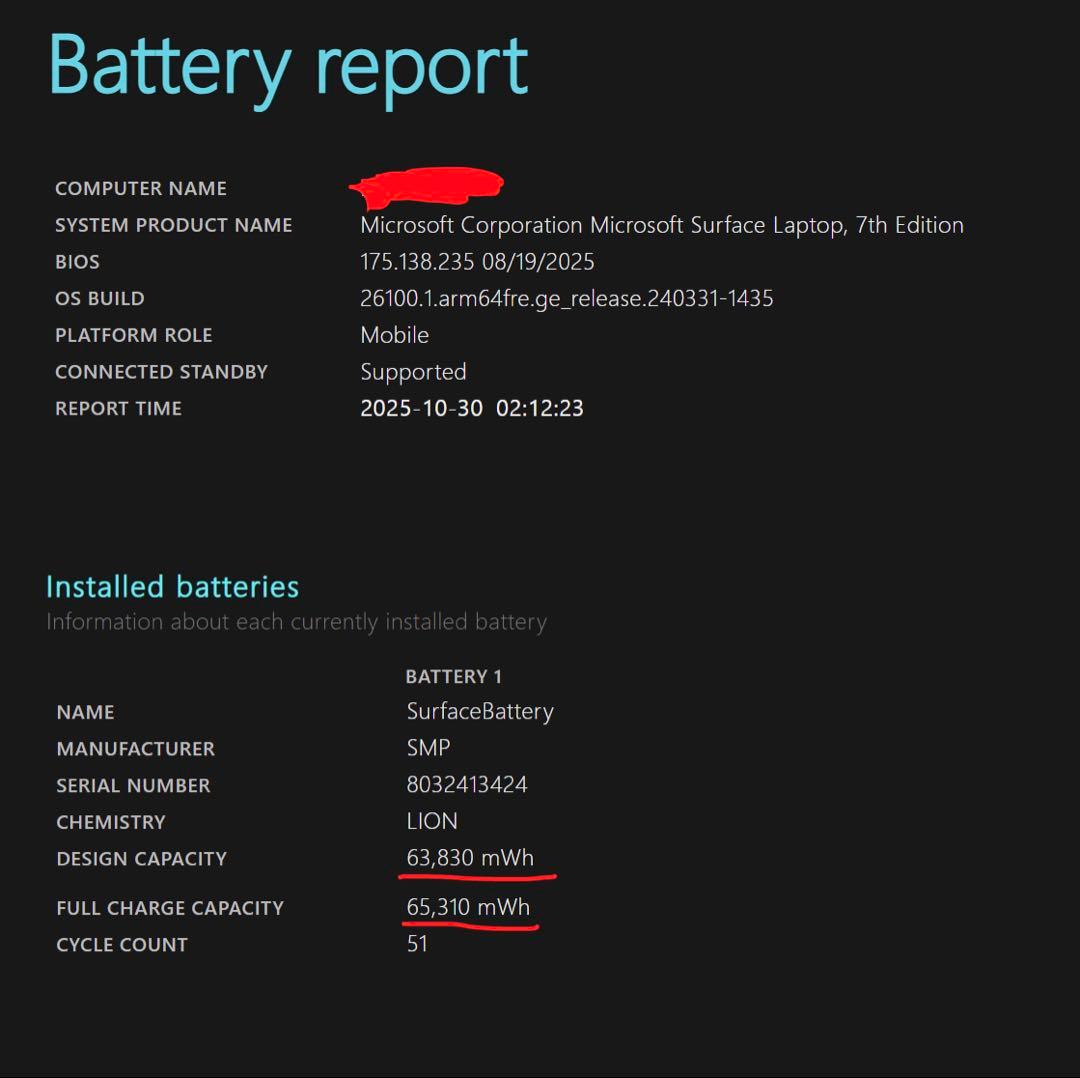 【美品】Surface Laptop 第7世代 15インチ プラチナ AI