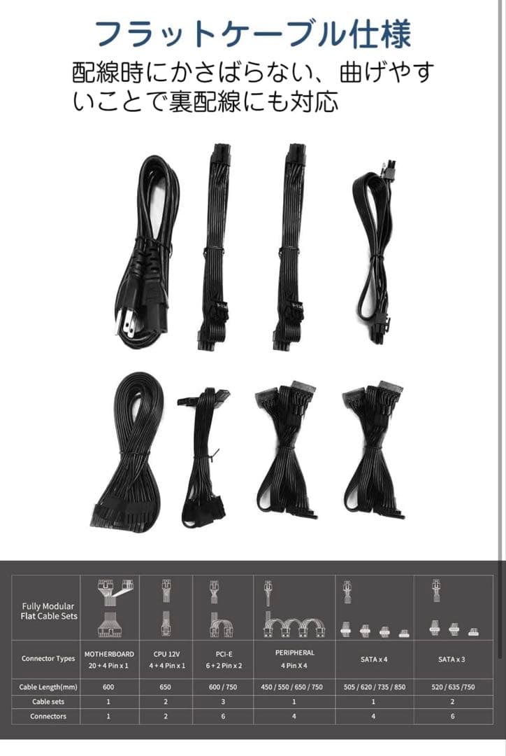 Apexgaming 80 PLUS GOLD850W ATX電源ユニット