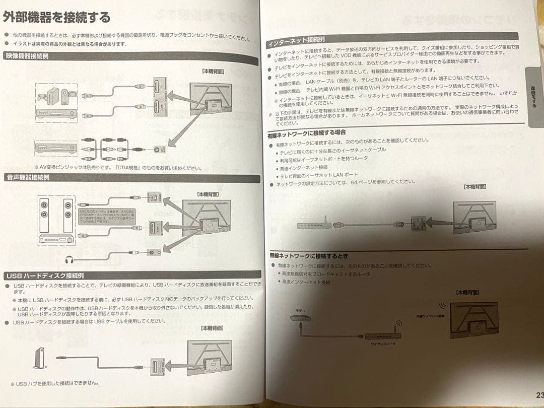 TCL 40S5400 40インチ液晶テレビ2023年製長期保証アリ