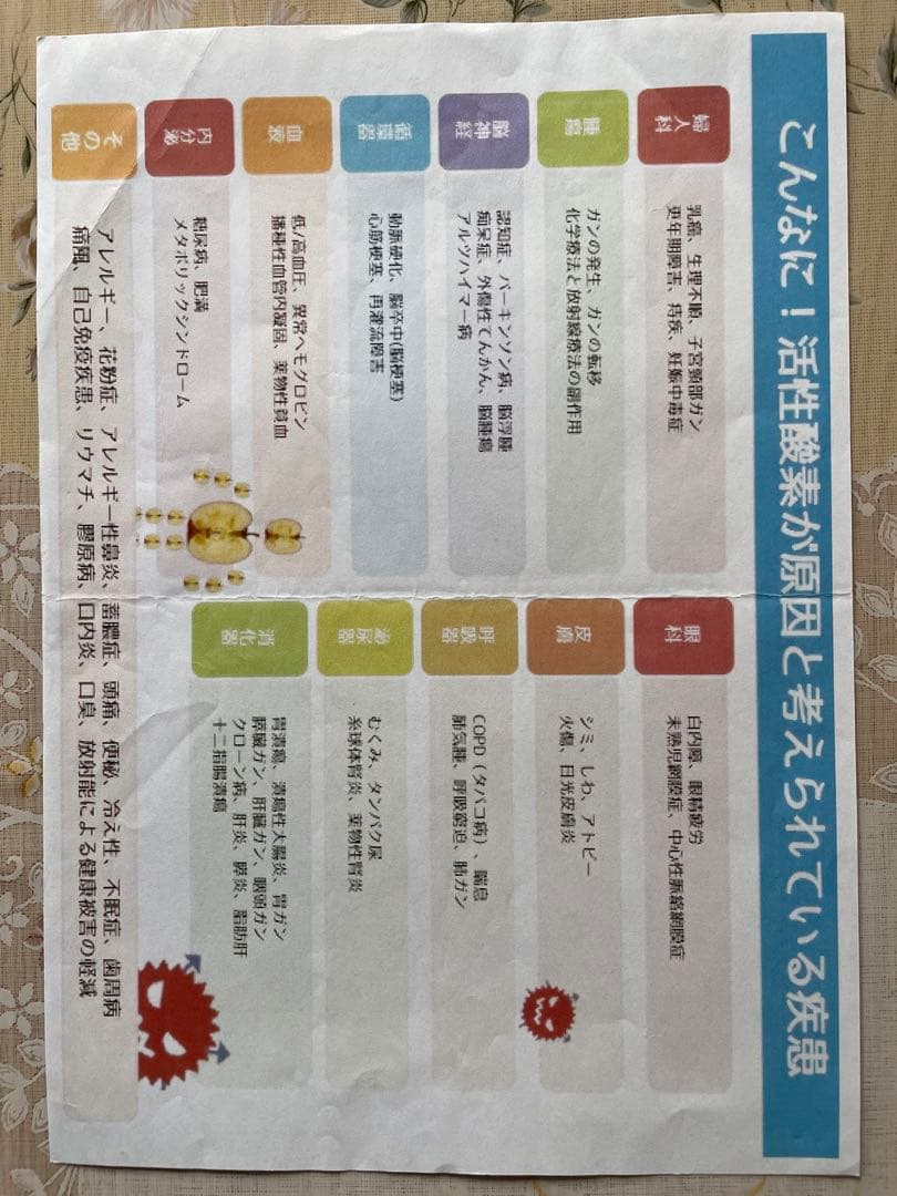 HEALING H2 Sui-Q水素水生成器水素吸入器　旧型大特価　定価33万