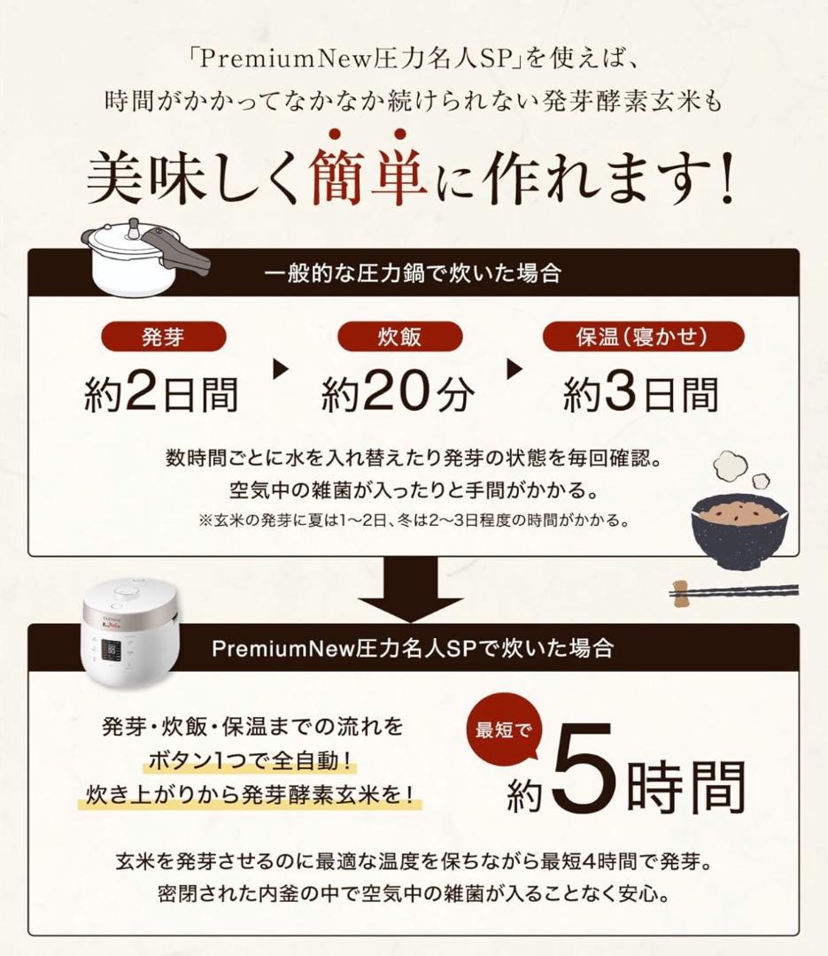 Premium New 圧力名人SP 発芽酵素玄米炊飯器 CRP-ST0605F