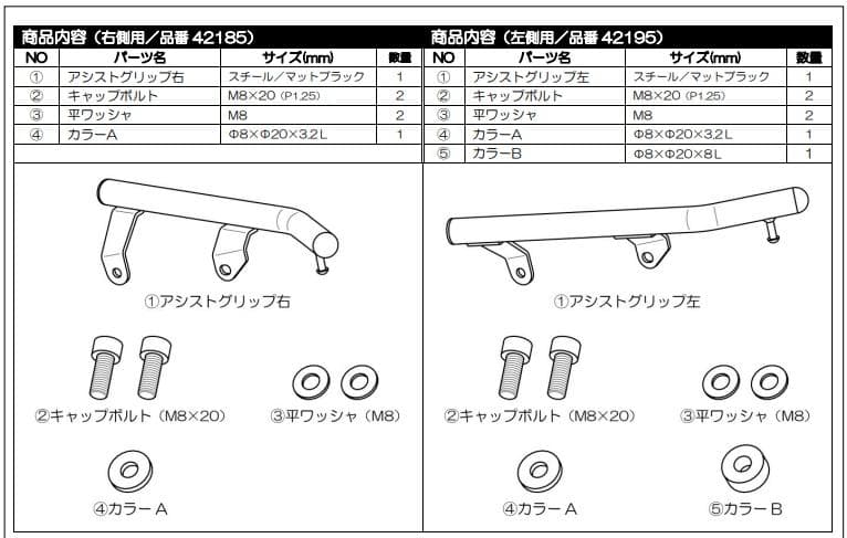 く*ま様 CL250/500　デイトナ　アシストグリップ　左右セット