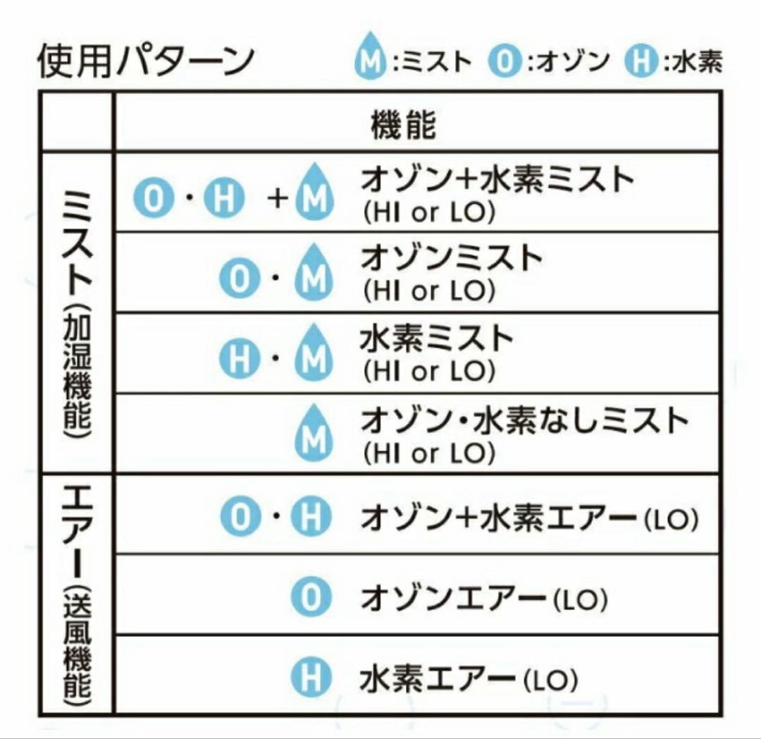 エアジープラス
