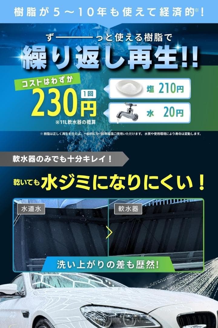 【新品未使用】ガラコート 洗車用 軟水器 11L　セット