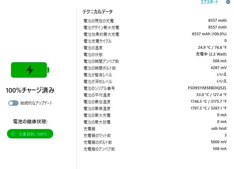 iPad 第９世代 10.2インチ Wi-Fi ６４GB バッテリー１００%