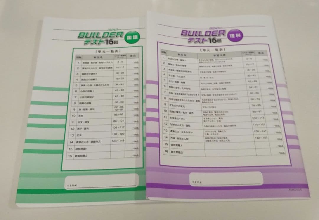 受験対策自主学習中学1年~3年5教科(計32冊)一式