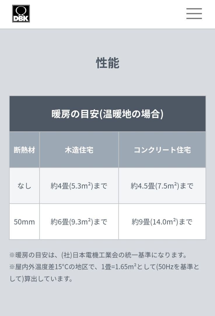 DBK オイルヒーター Made in Germany