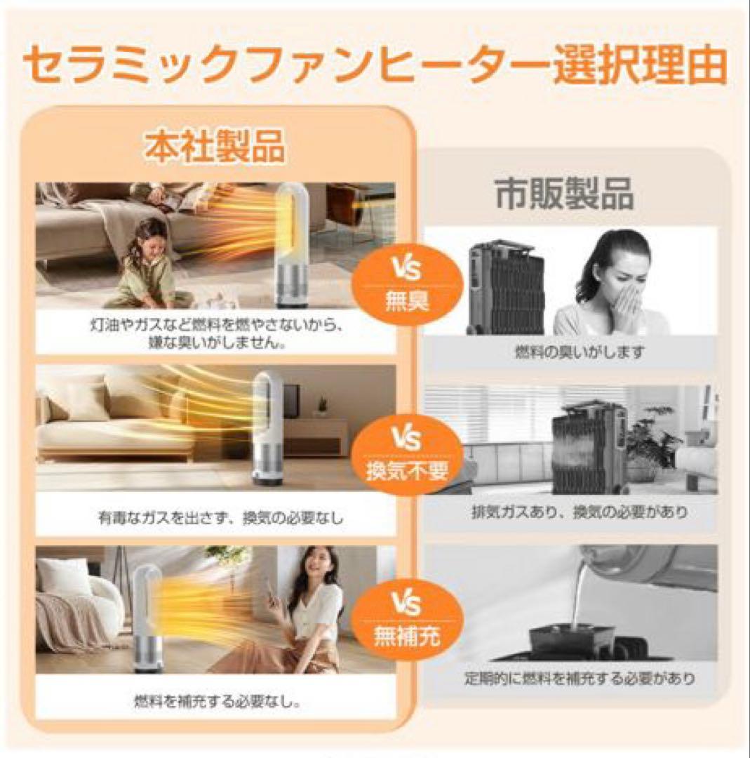 冷暖兼用タワーファン