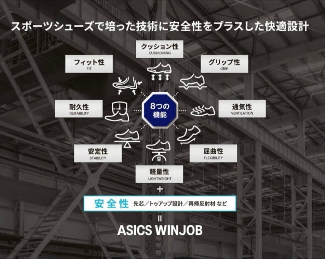 【ほぼ新品✨】アシックス ウィンジョブ ゴアテックス BOA 26cm