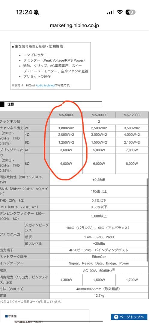 AMCRON MACRO-TECH 5000i パワーアンプ 動作確認済み良い品