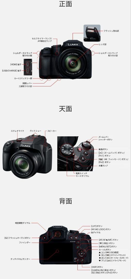 ✨オプション品5点付✨　60倍光学ズーム、タッチ液晶4K動画　 DC-FZ85D