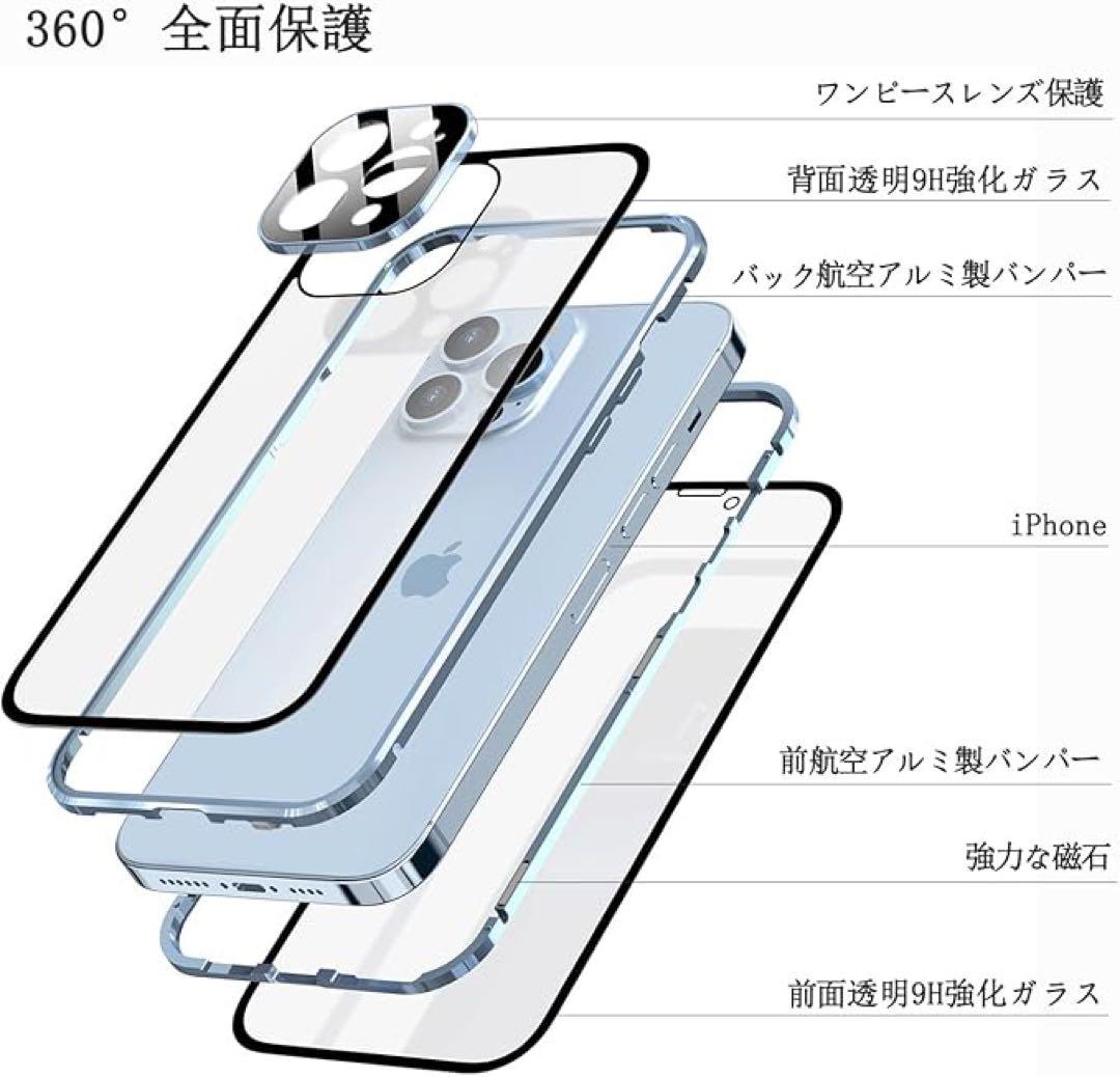 iPhone 14 Pro 512GB スペースブラック 本体 SIMフリー