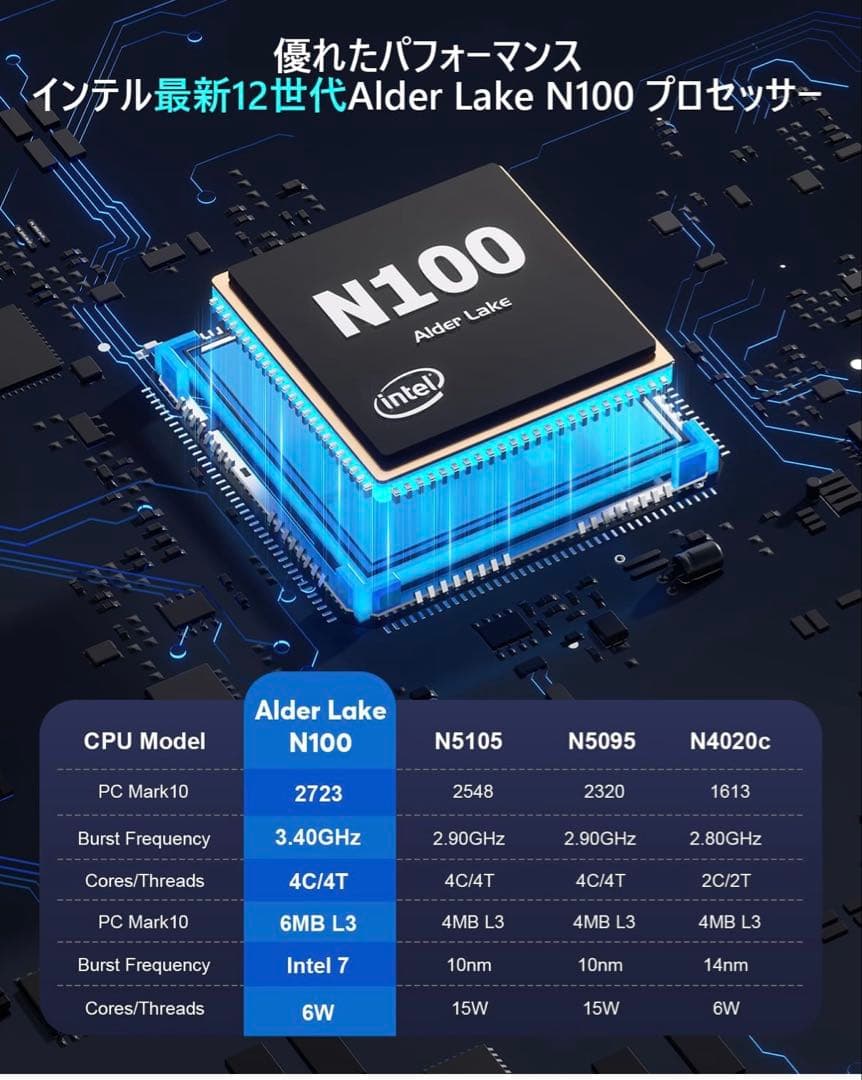 ミニpc n100 高速動作 minipc 最大3.4GHz 8GB 256GB