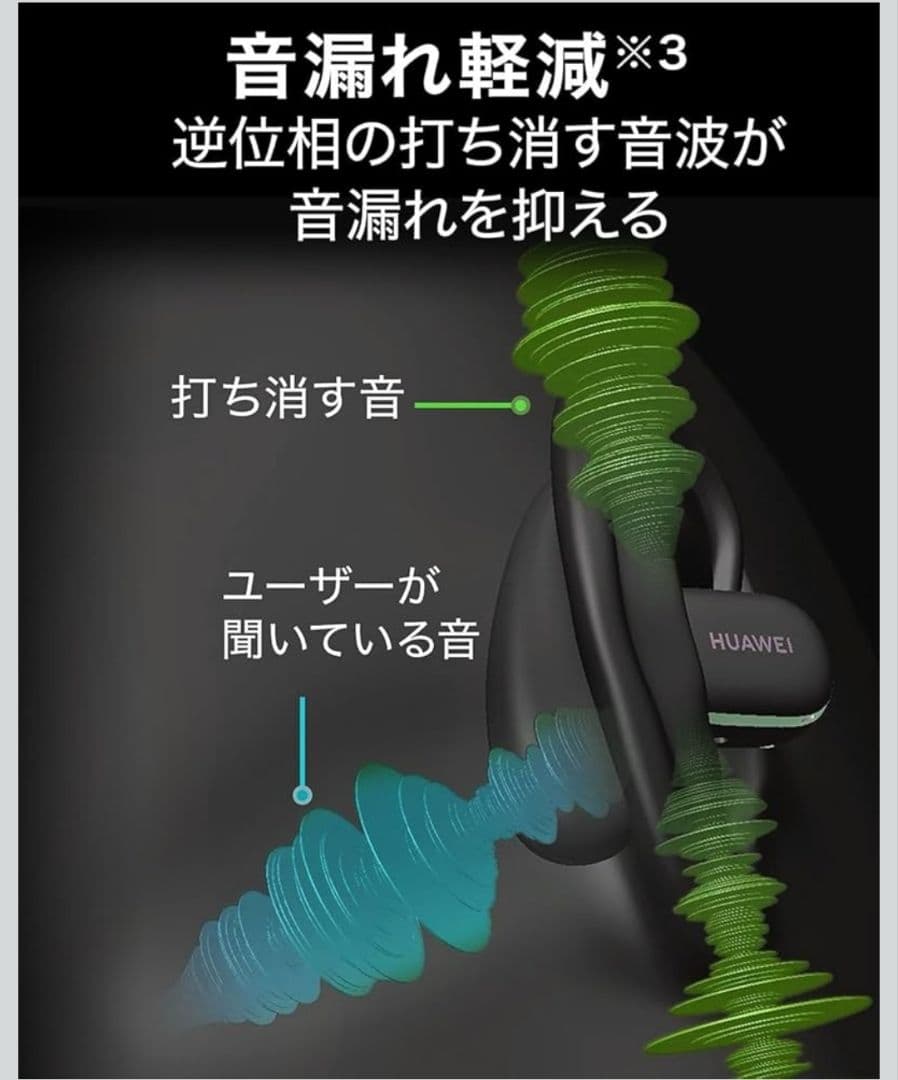 HUAWEI FreeArc ワイヤレスイヤホン