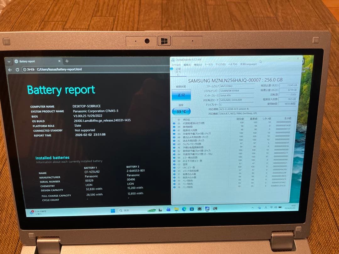 Let’s note CF-MX5 2in1 8GB SSD256G LTE対応